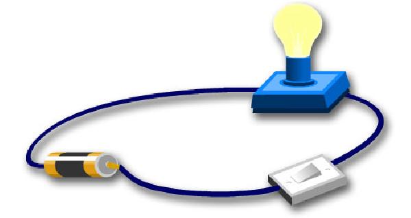 Hobi Ngoprek, Jangan Cuma Jadi Hobi, Jadikan Karier Masa Depanmu di Sini